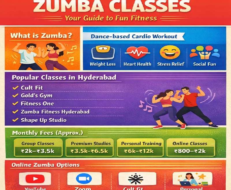 zumba classes