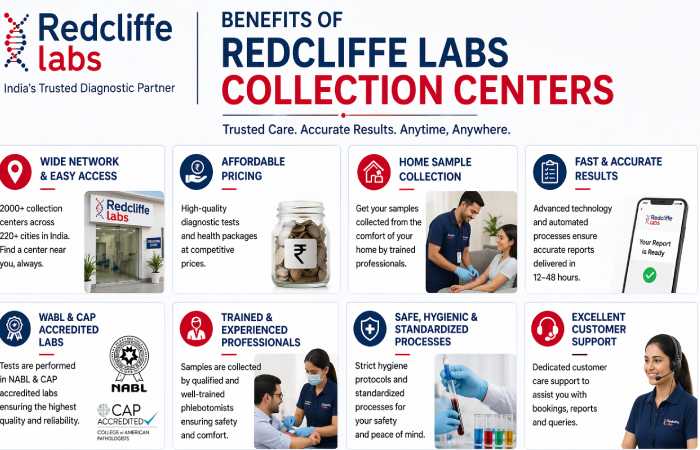 benefits of redcliffe Labs collection centers