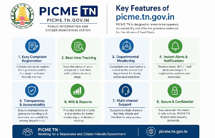 key features of picme.tn.gov.in