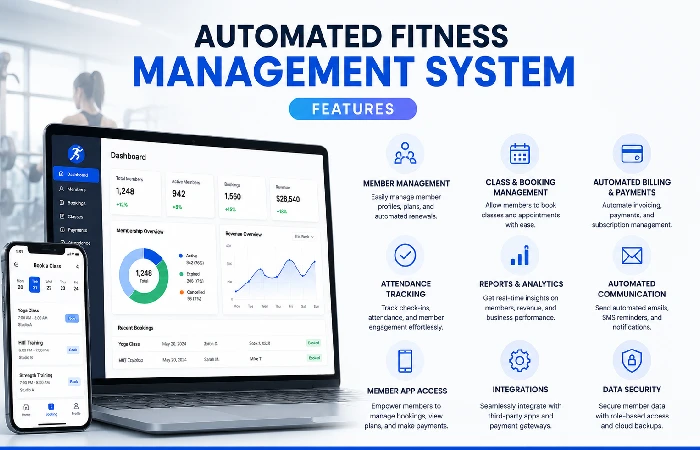 automated fitness management system features