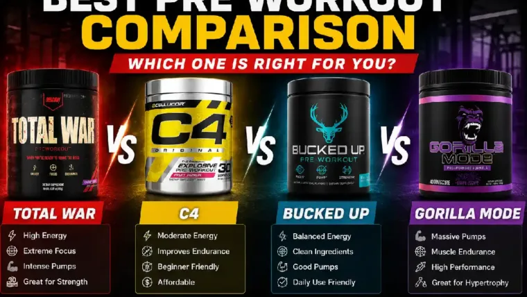 comparison articles high ctr