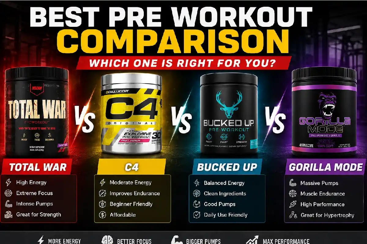 comparison articles high ctr