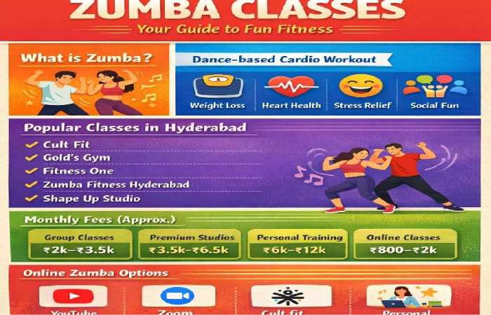 zumba classes