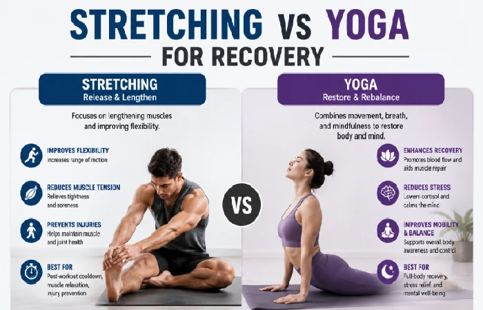stretching vs yoga for recovery