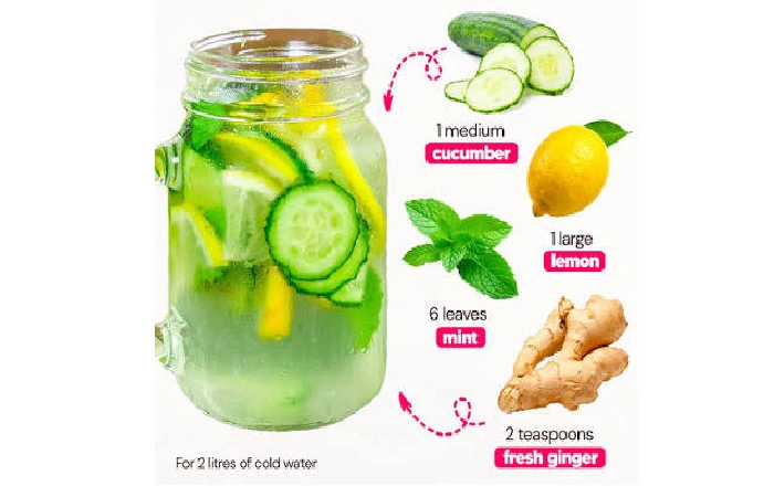 popular detox water recipes