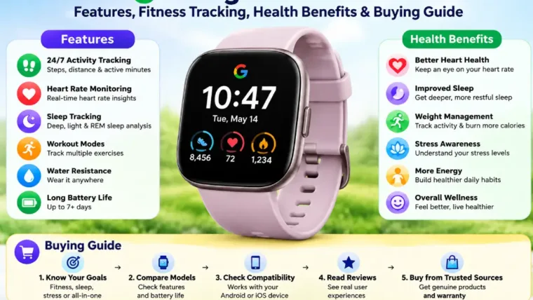 google fitbit air