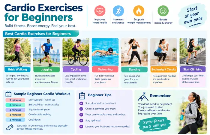 cardio exercises for beginners