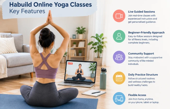 habuild online yoga classes