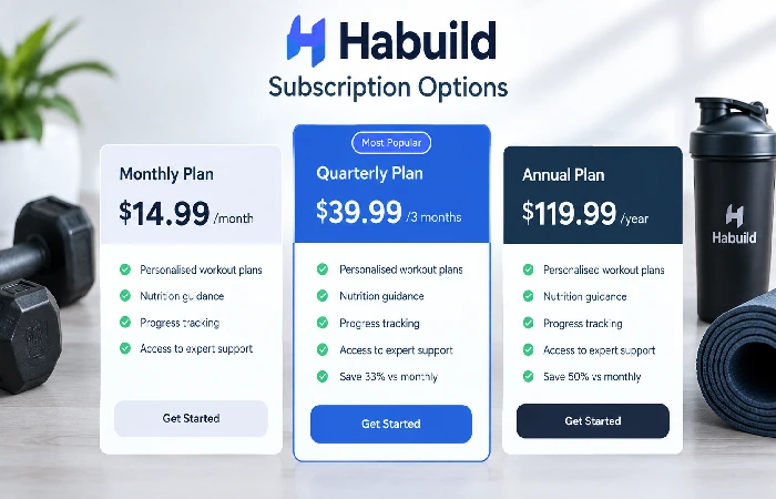 habuild subscription options