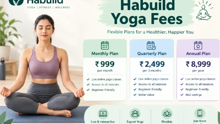 habuild yoga fees