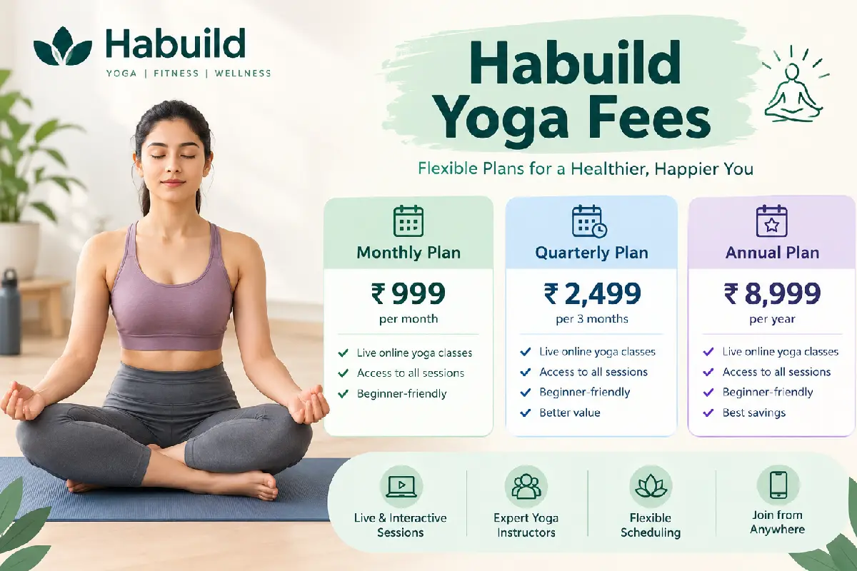 habuild yoga fees