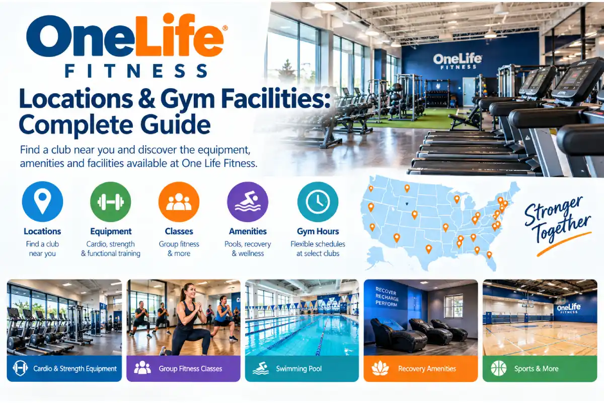 one life fitness locations & gym facilities